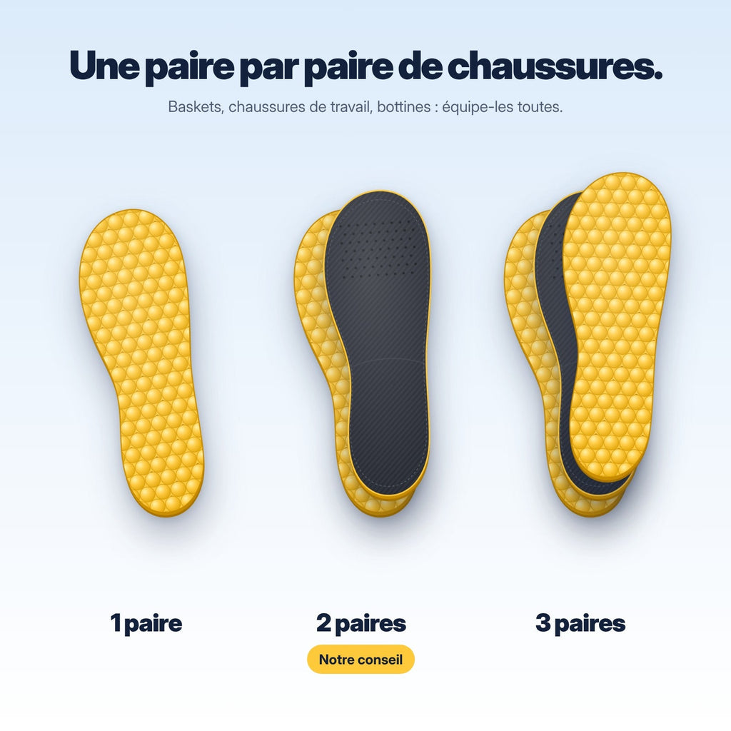 Lots de 1, 2 ou 3 paires