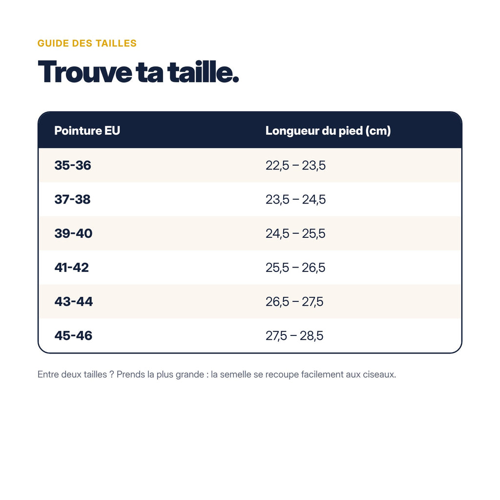 Guide des tailles